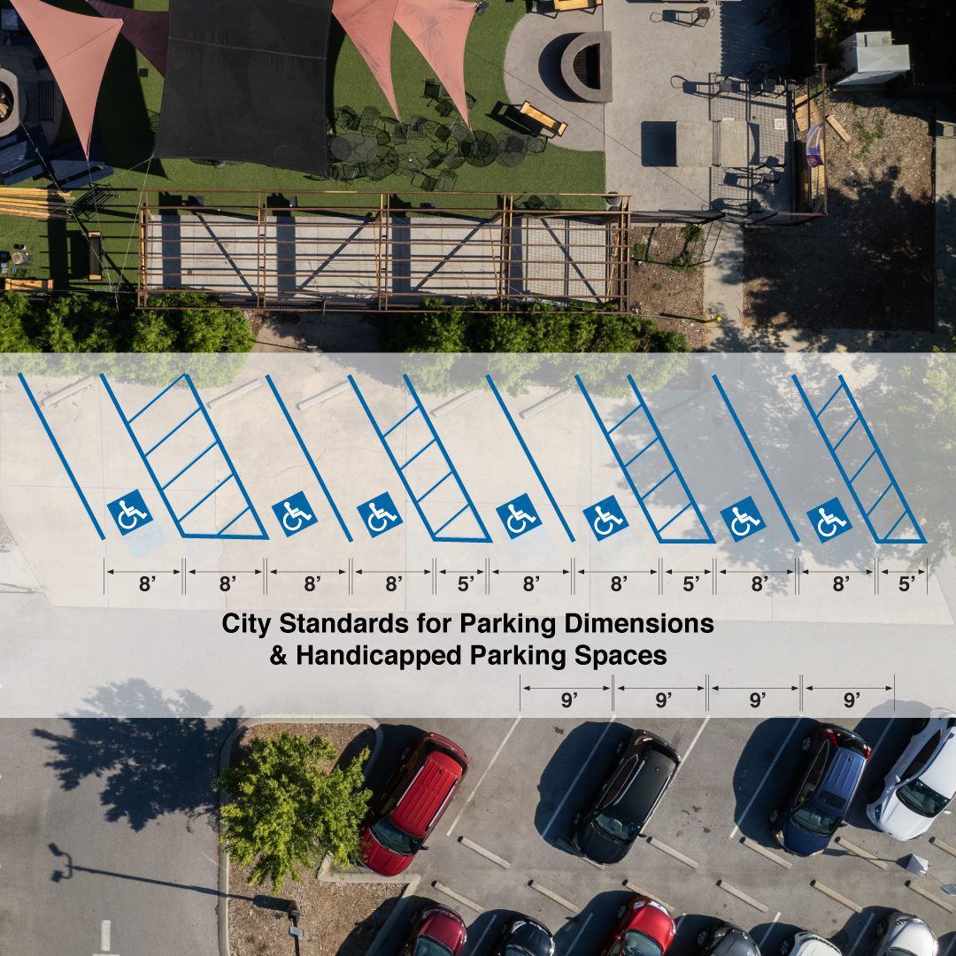 The same parking spaces annotated with city standard dimensions