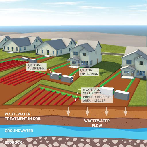 A Sustainable Solution for Wastewater Treatment - Chattanooga ...